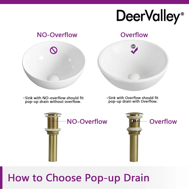 Pop-Up_Bathroom_Sink_Drain_7_e0df083b-94bf-40b0-ab2a-43e2e293b43c.jpg
